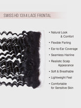 Brooklyn Hair 13x4 HD Lace Frontal – Loose Deep Wave True Swiss HD 100% Remy Human Hair